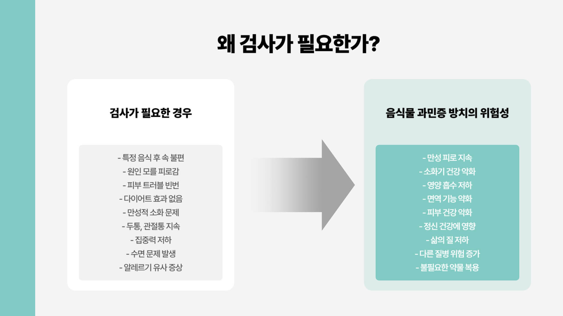 음식물 과민증 검사