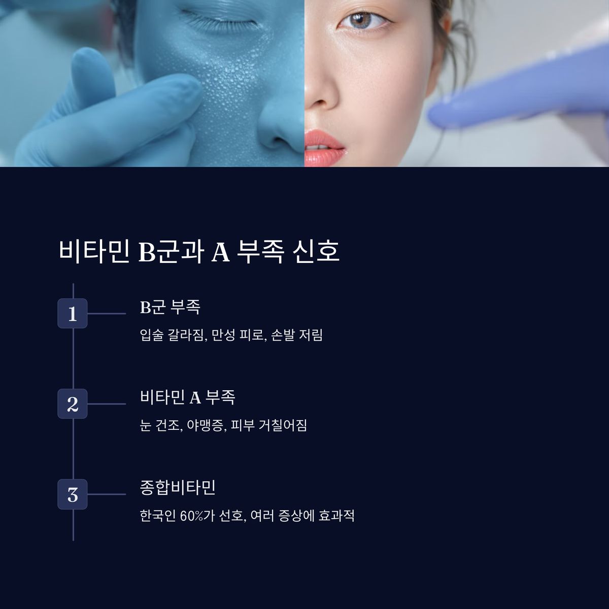 비타민B,A 부족 신호