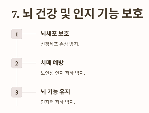 뇌 건강 및 인지 기능 보호