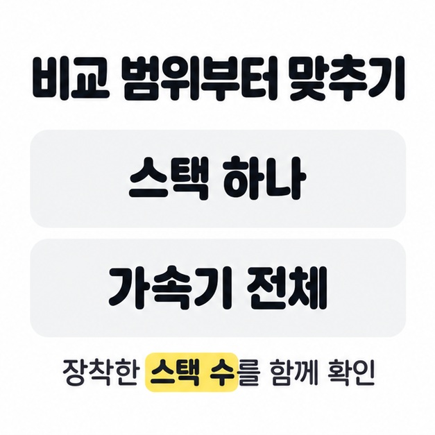 스택 하나와 가속기 전체의 비교 범위를 구분하고 장착한 스택 수를 함께 확인하도록 안내한 카드