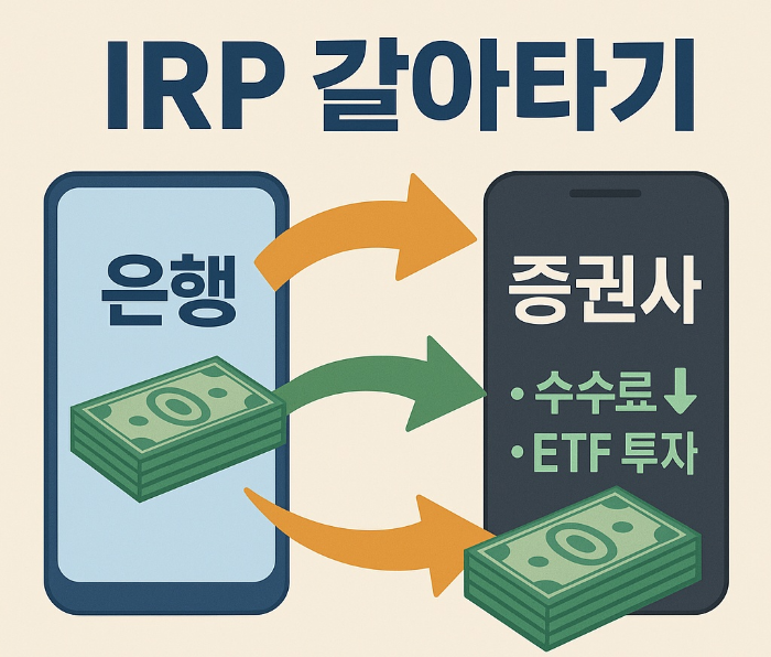 2025&nbsp;IRP 갈아타기 실전 가이드