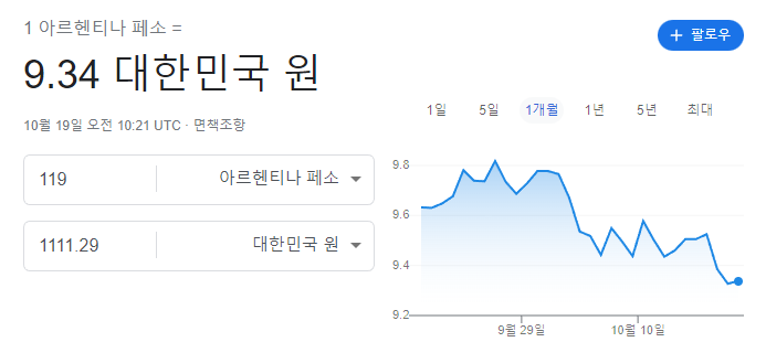 유튜브 프리미엄 우회방법