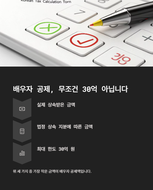 배우자 공제 무조건 30억 아닙니다