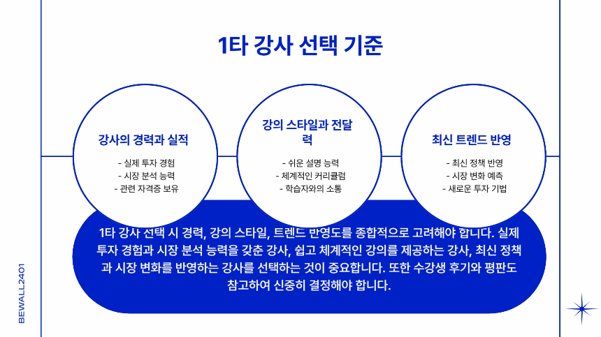 부동산 1타 강사, 그들은 누구인가-성공한 강사들의 비결