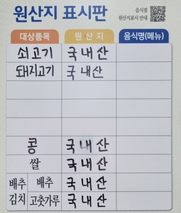원산지표시판