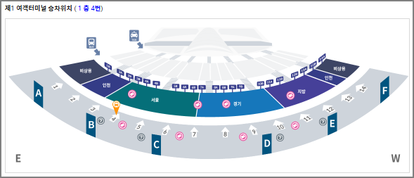인천공항 탑승 위치