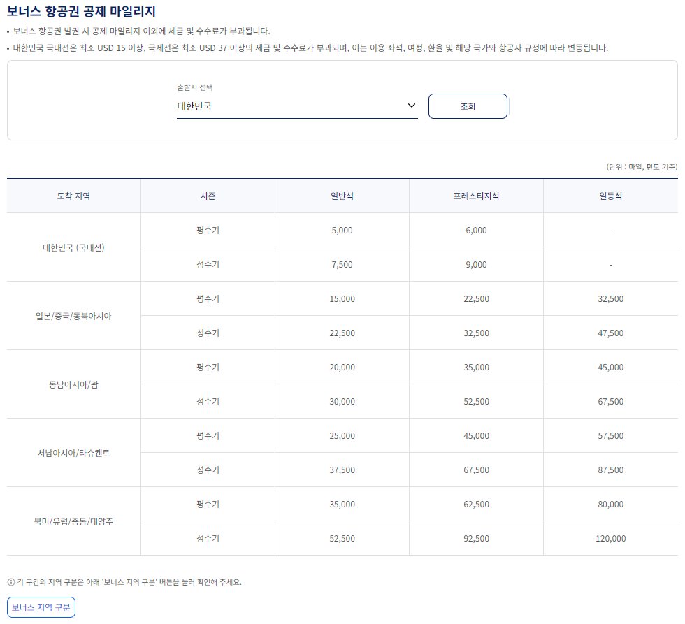 대한항공 보너스 항공권 공제 마일리지 출발지 대한민국