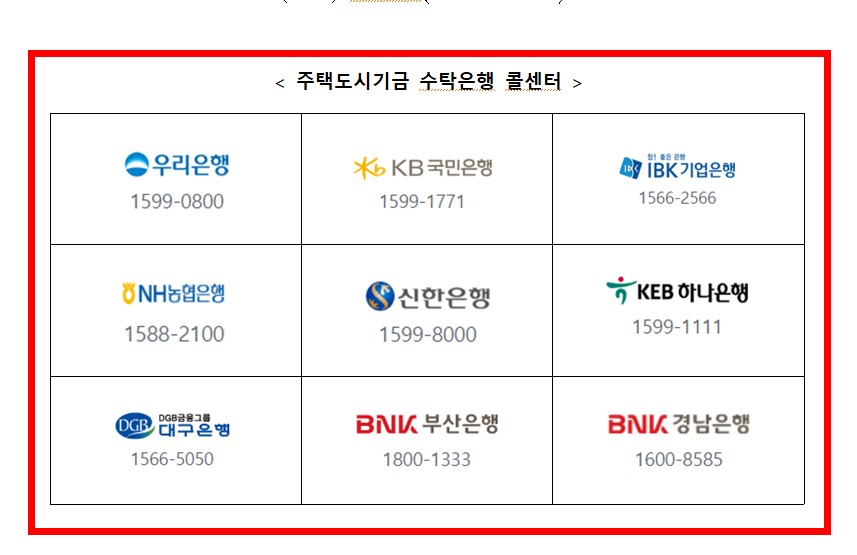 청년주택드림청약통장개설은행