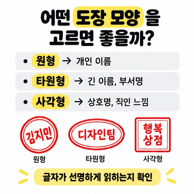 원형, 타원형, 사각형 도장 형태와 용도를 비교한 그림
