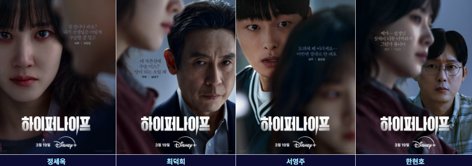 하이퍼나이프 등장인물