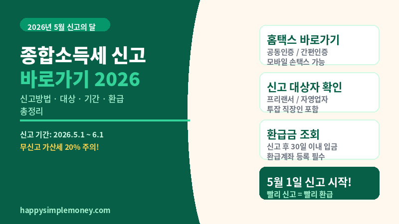 종합소득세 신고 바로가기 2026 - 신고방법 대상 총정리