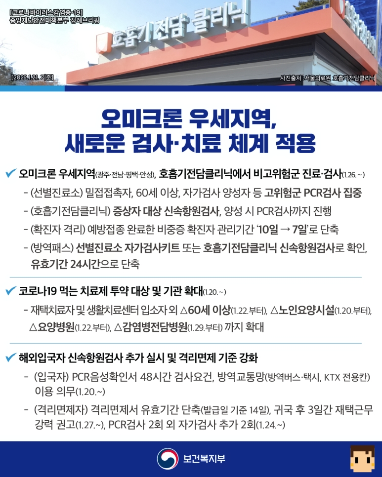 코로나 새로운 검사체계