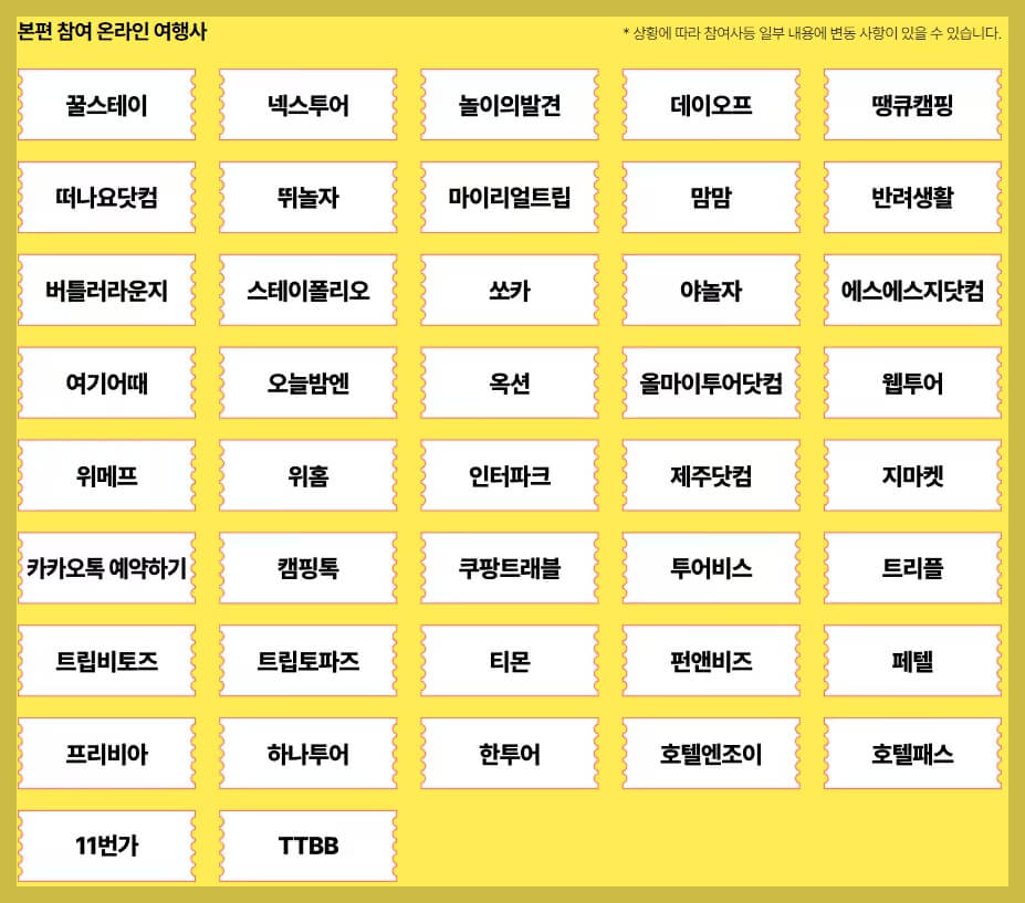 [6월 여행가는 달] 숙박 할인 혜택, 발급 및 입실 기간