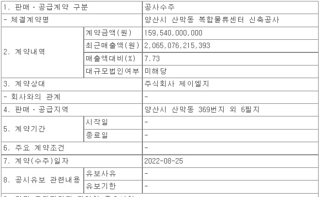 금호건설, 양산시 산막동 복합물류센터 신축공사