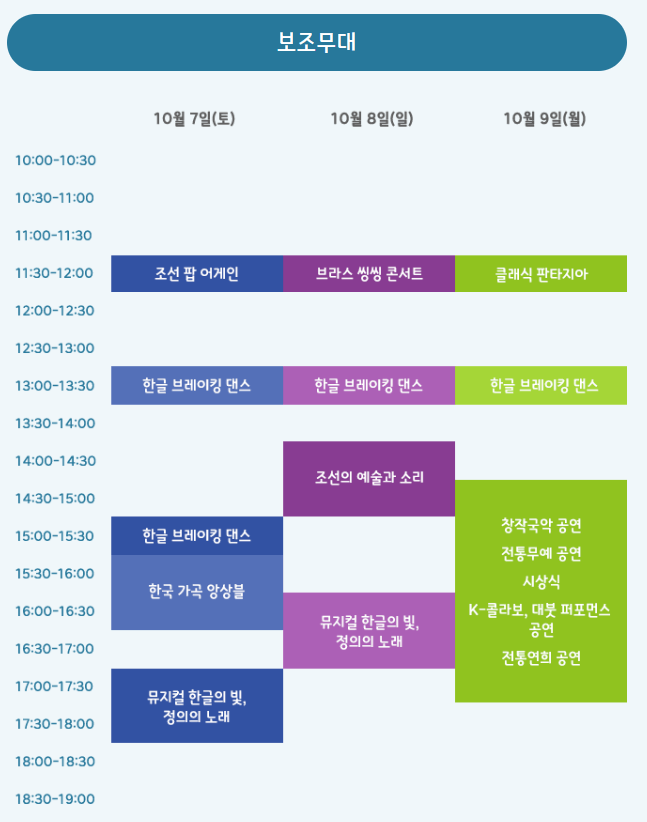 보조무대