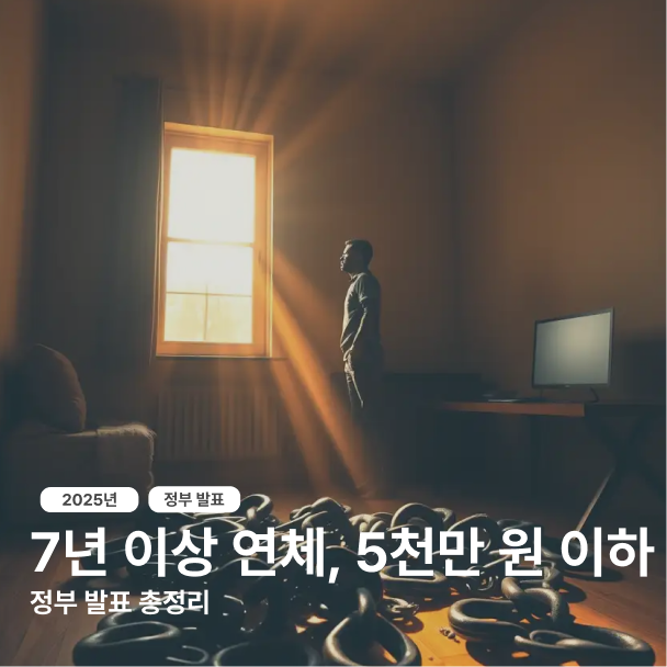 7년 이상 연체, 5천만 원 이하 빚 100% 탕감? - 정부가 장기 연체자들을 위해 칼을 빼 들었습니다.