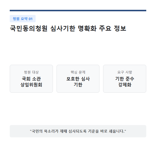 국민동의청원 심사기한 명확화 청원 국민동의청원 심사기한 명확화 청원 주요 정보 및 요약 시각자료 1