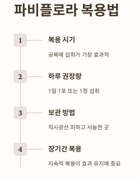 파비플로라 복용법