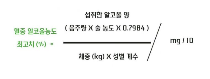 위드마크의 공식