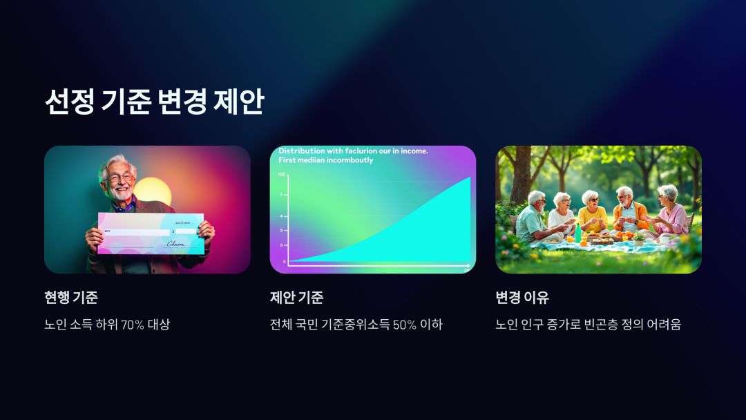 선정 기준 변경 제안