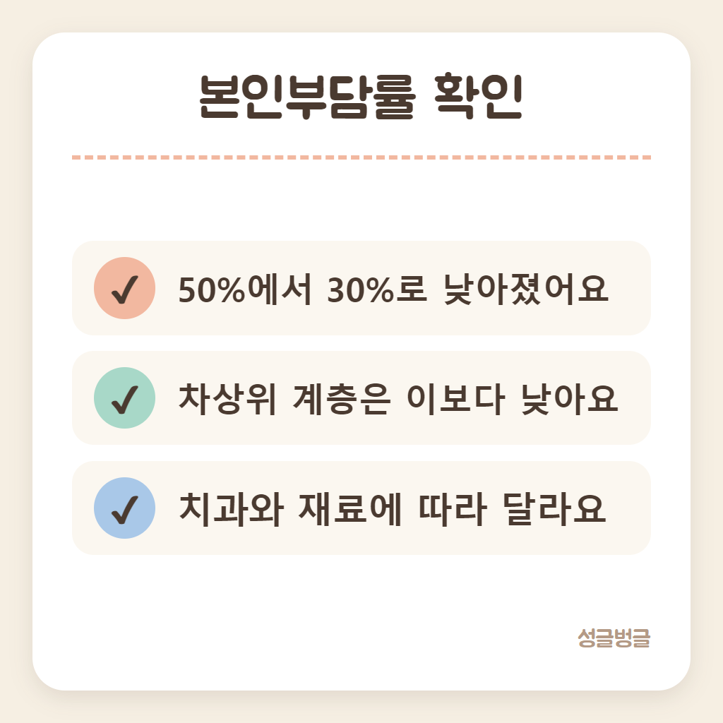 본인부담률을 사람별로 정리한 카드