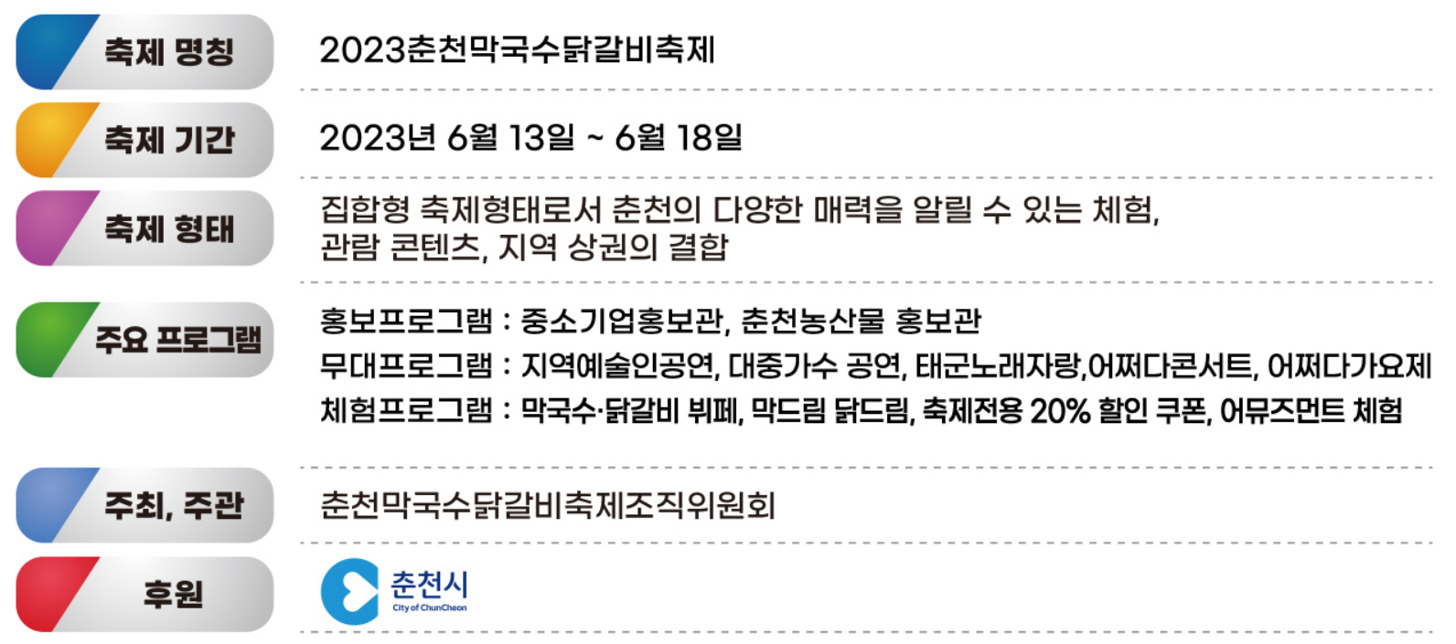 6월축제 가볼만한 곳 (먹거리축제)