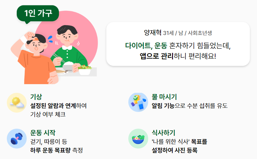 손목닥터9988 신청방법