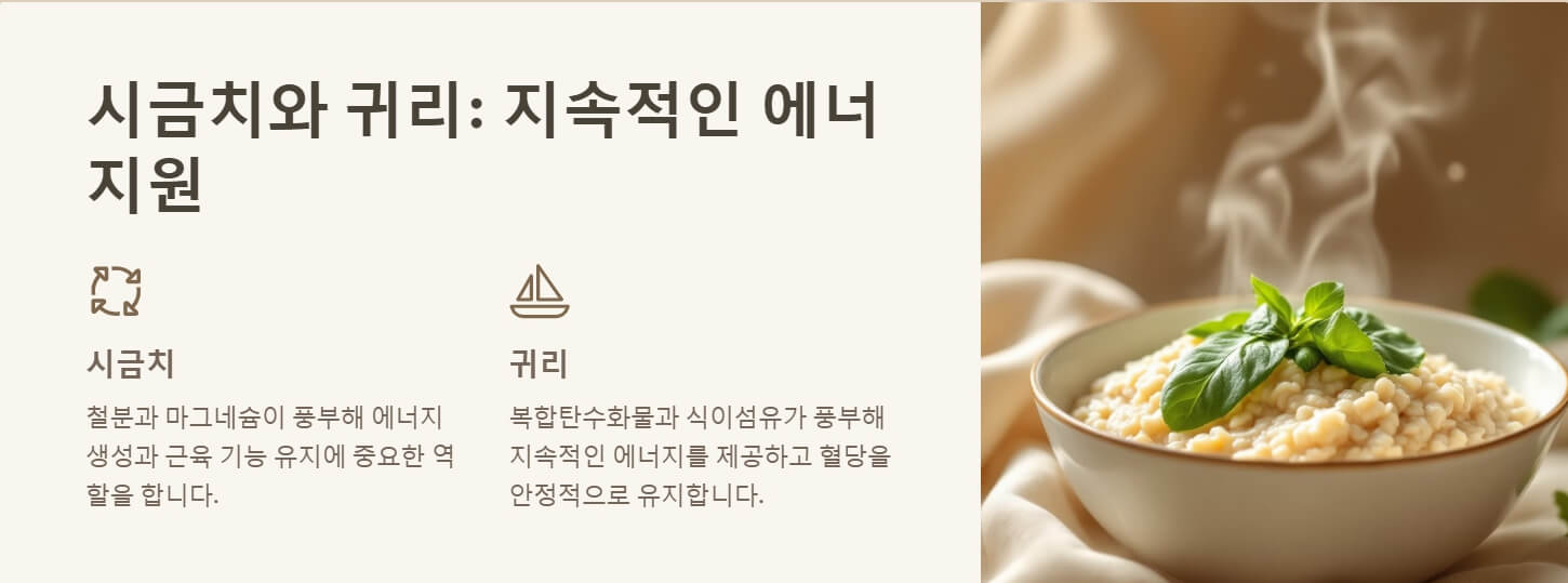 피로회복에 좋은 음식