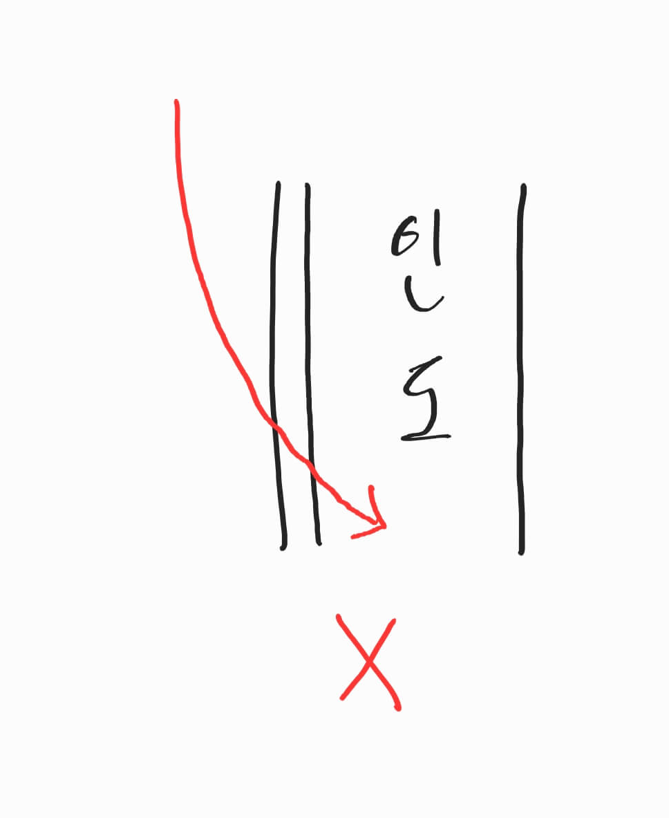 전동휠-인도-진입-주의사항