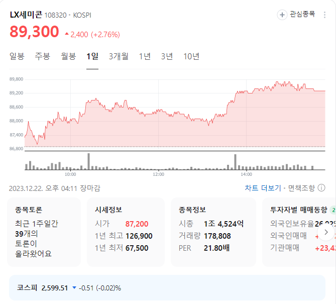 LX세미콘 분석