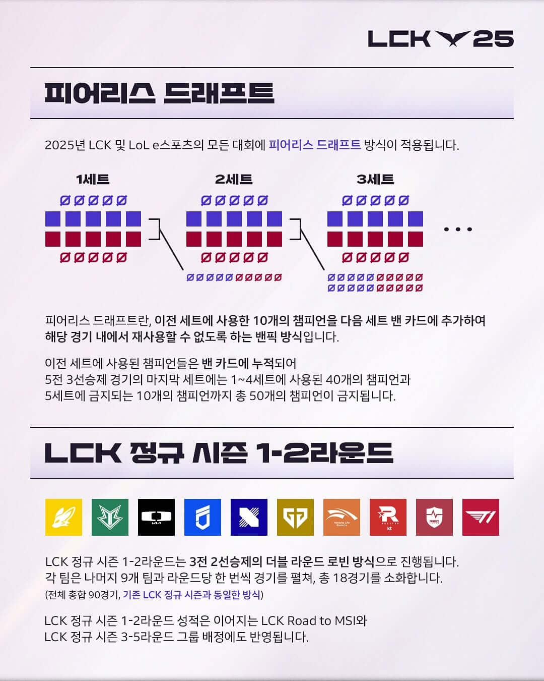 2025 LCK