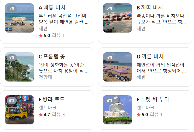 푸켓 12월 날씨 옷차림 추천 여행지