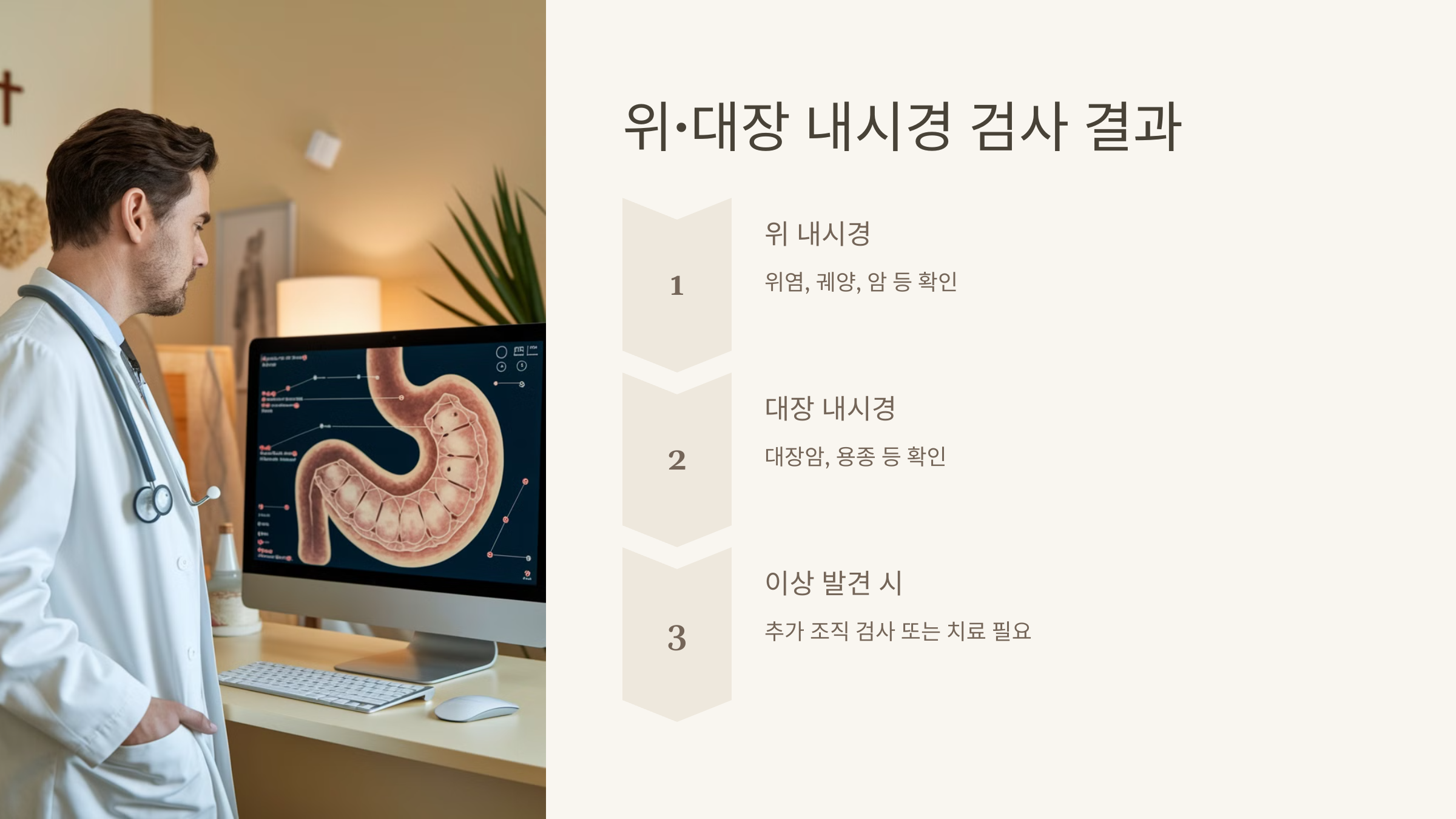 위·대장 내시경 검사 결과