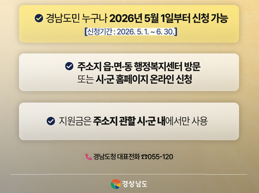 경남도민 생활지원금 신청방법 1인당 10만원 지급