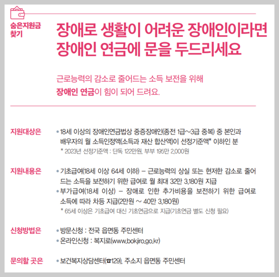 장애인 연금 지급대상 금액