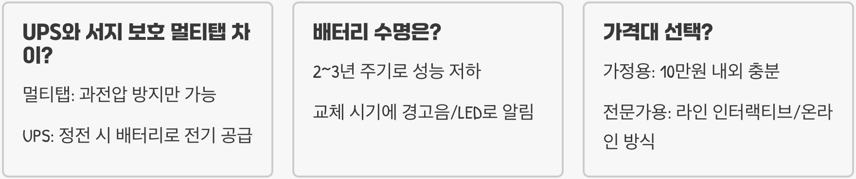 갑작스러운 정전, 내 컴퓨터 부품을 보호하는 방법 (UPS의 필요성)