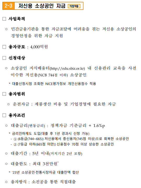 저신용 소상공인 자금 직접대출