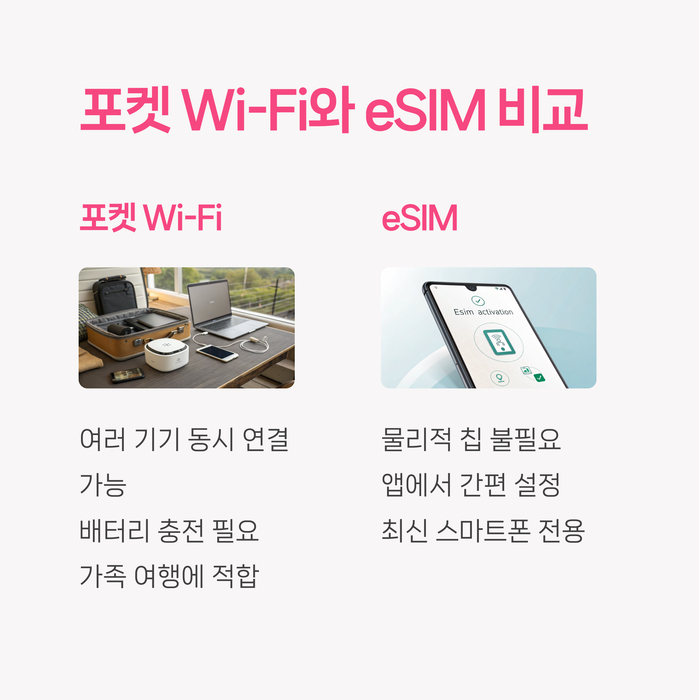 데이터폭탄방지요령