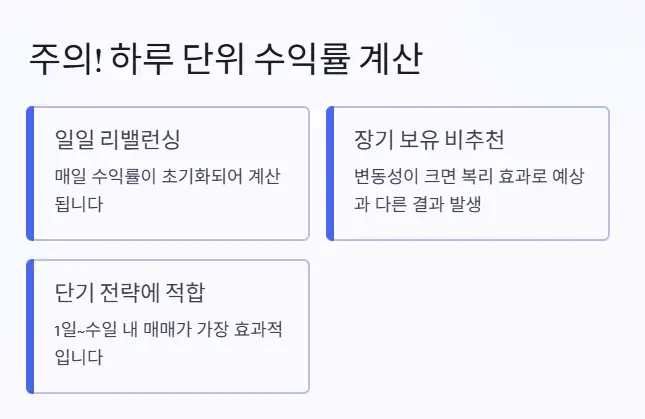 수익률 계산