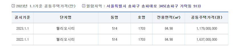 아파트 공시지가 예시 1
