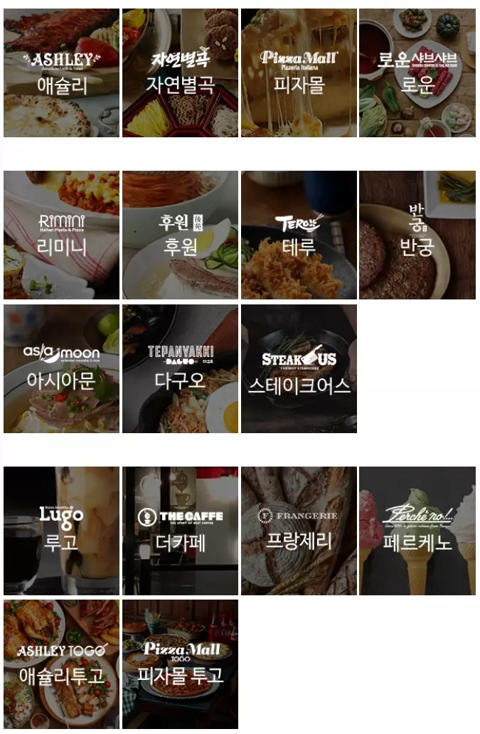 이랜드+이츠+매장종류