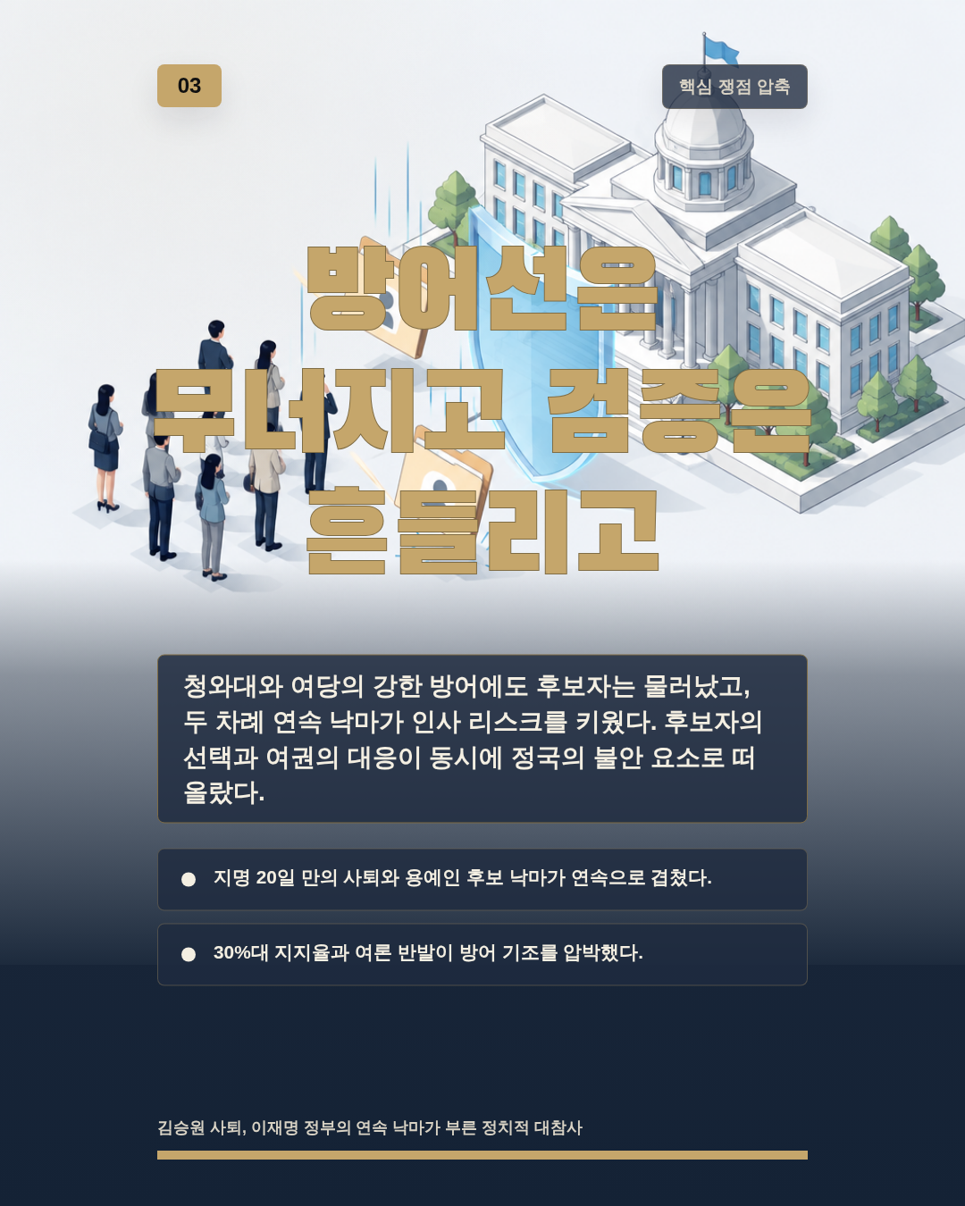 방어선은 무너지고 검증은 흔들리고