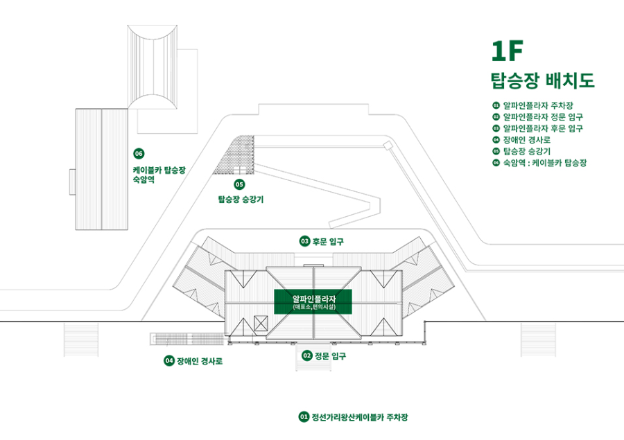 추운 겨울 정선 2박3일 여행 가볼만한 곳 02 - 가리왕산 케이블카 코스