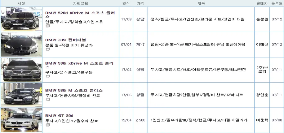 BMW 5시리즈 중고 가격