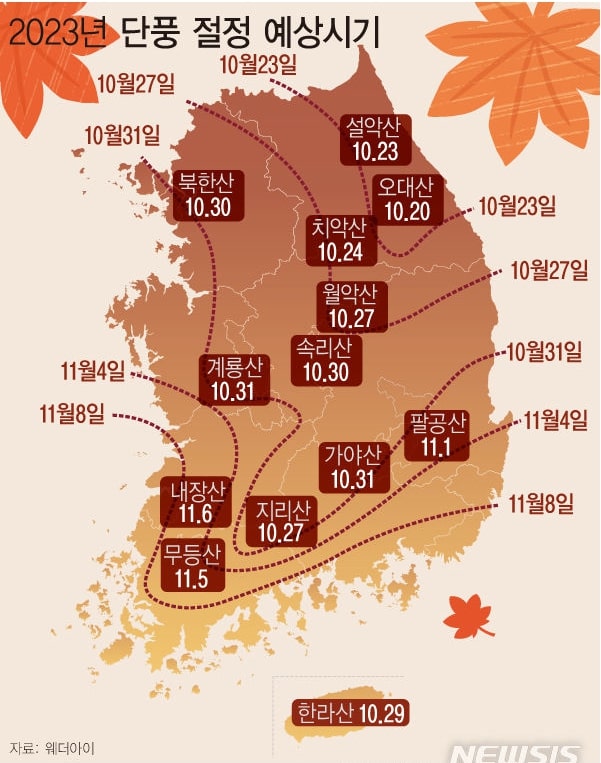 2023년 단풍 절정 예상시기 출처:웨더아이