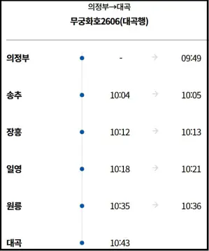 교외선노선도-열차예매