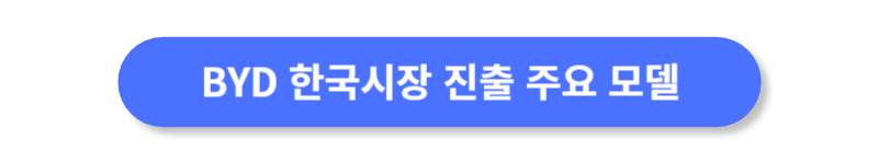 버튼