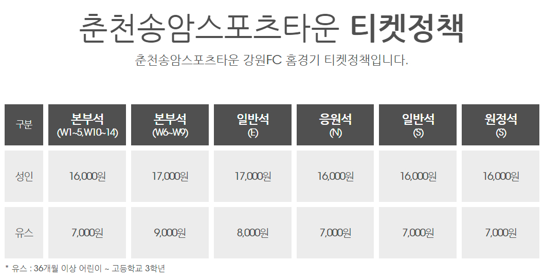 강원FC 춘천송암스포츠타운 주경기장 홈경기 입장권 요금, 티켓 가격