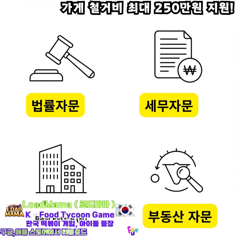 희망리턴패키지 가게철거비지원 각종 자문 지원