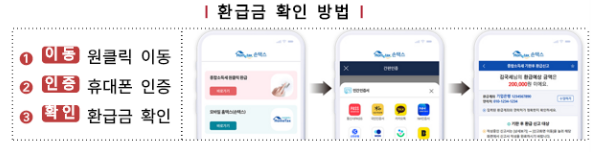 국세청 원클릭 환급